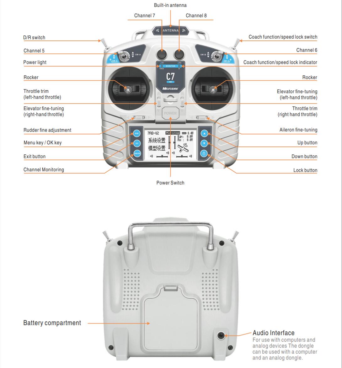 MicroZone MC7 Pengendali C7 Pe - Drone Rc Leading ulasan dan harga