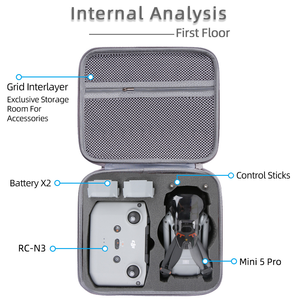 Untuk DJI Mini 5 Pro RC-N3 Tas - Drone Dji Rc Mini ulasan dan harga