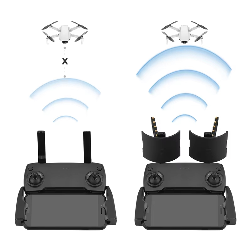 Antena Yagi untuk DJI Mavic Mi - Drone Dji Rc Pro ulasan dan harga
